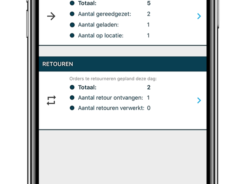 Overzicht leveringen en retourneringen