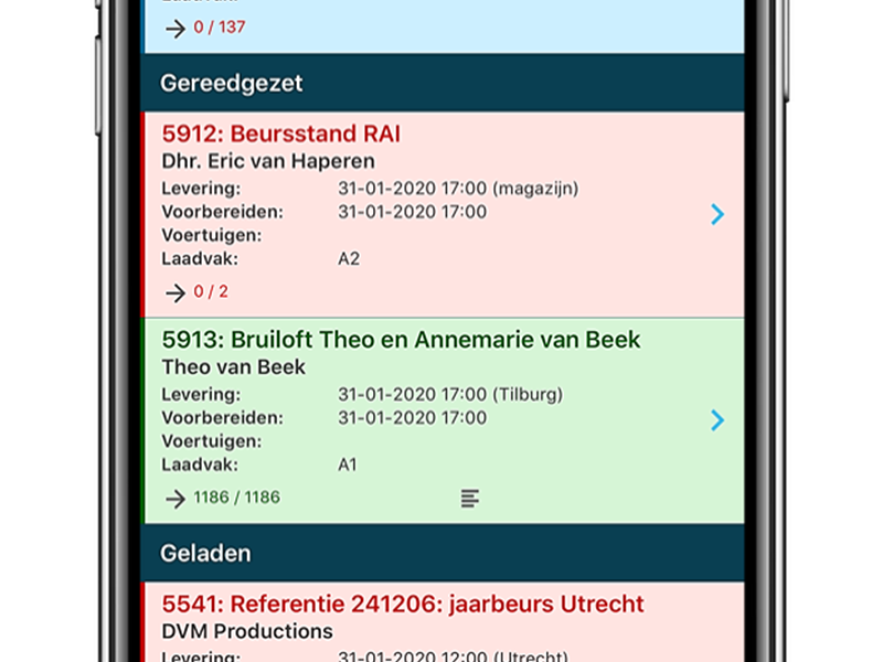 Overzicht orders per magazijnstatus