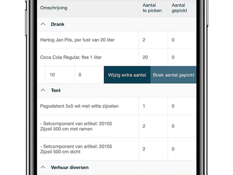 Uitleveren en retourneren artikelen